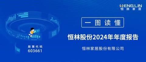一圖讀懂恒林股份2024年報！